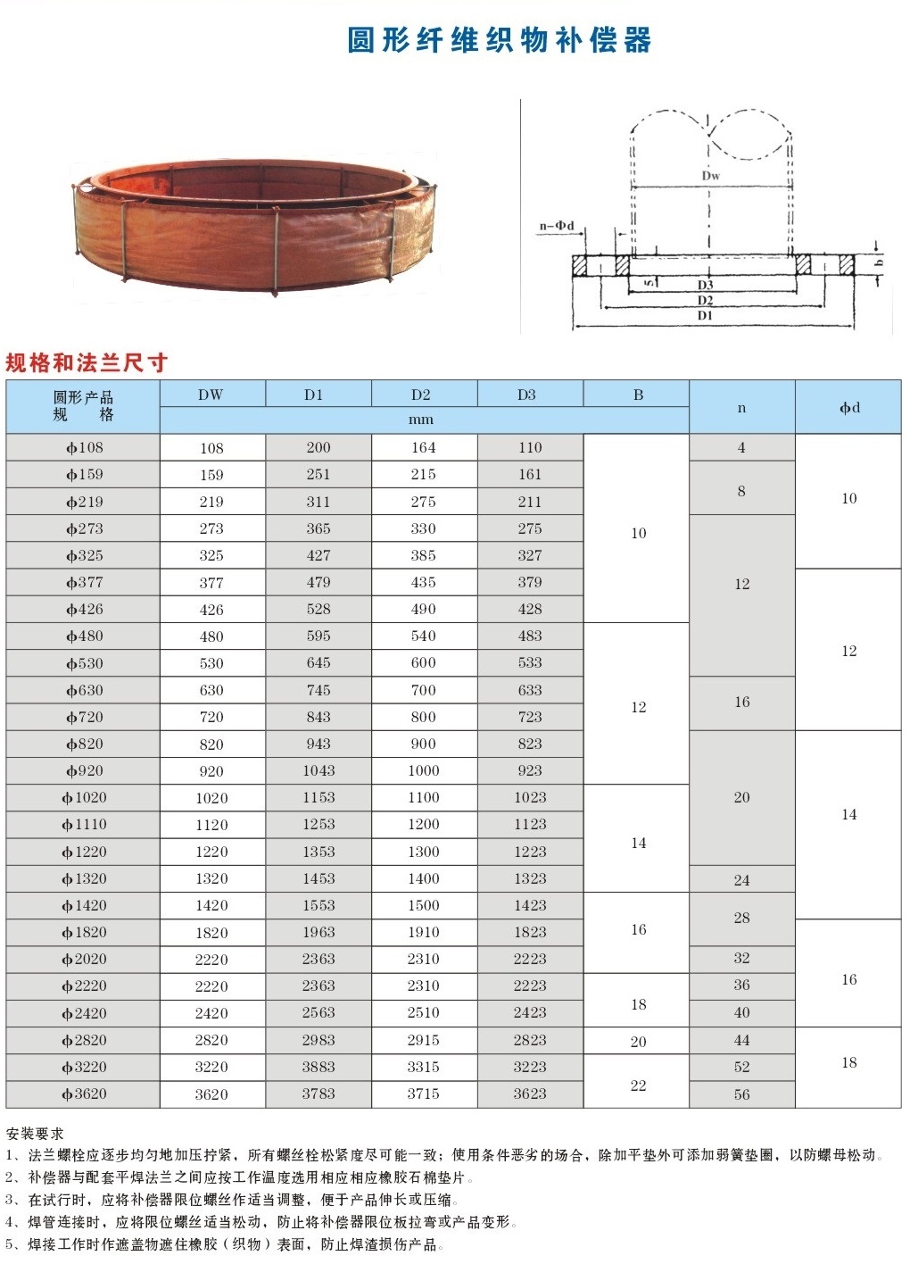 62a564f8-774b-4ec4-b707-dec8f68ba95d_看图王.jpg