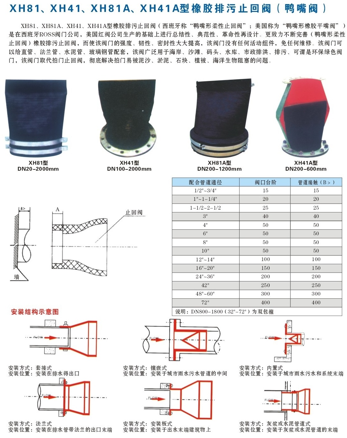 fce439c9-6700-4dfc-b5ad-33c69a97c04c_看图王(1).jpg